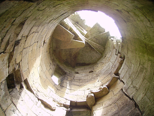 Rievaulx Abbey